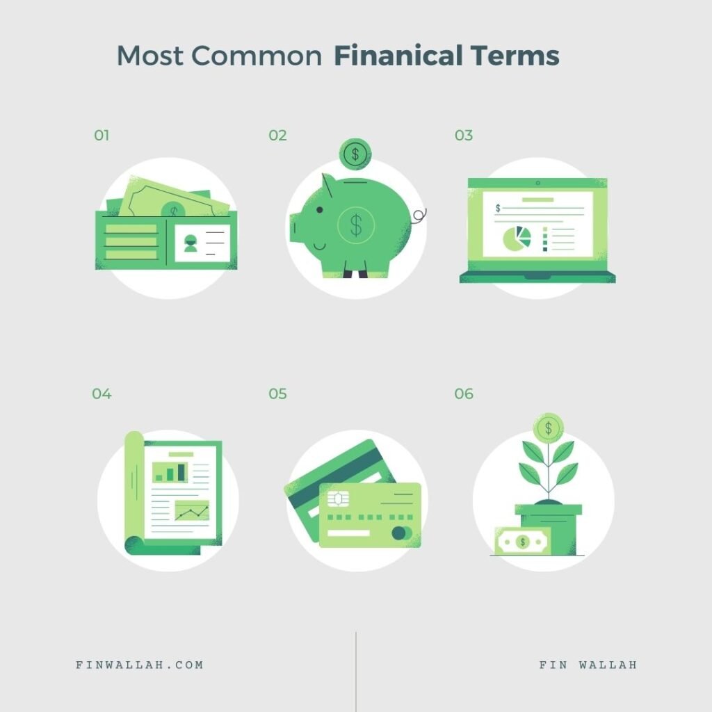 Most common Financial terms –  Everything you need to know