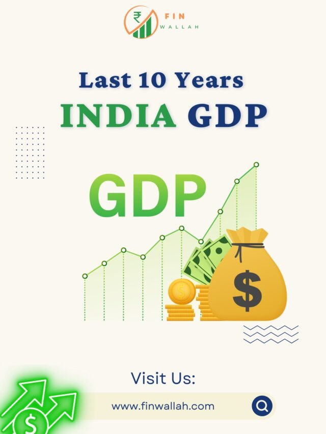 Last 10 Years India GDP